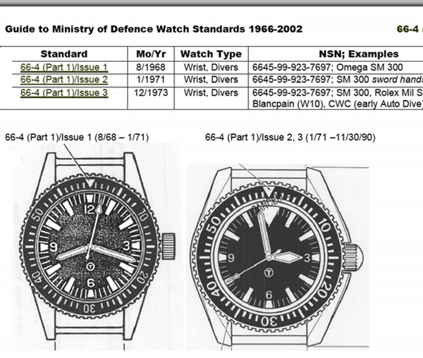 MWC 1999-2001 Pattern Automatic Military Divers Watch  - Retro Luminous Paint, Sapphire Crystal, 60 Hour Power Reserve - EX DISPLAY MODELS LOCATED IN THE EU