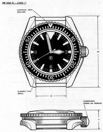 MWC 24 Jewel 1980s Pattern 300m Automatic Military Divers Watch with Sapphire Crystal and a Black and a Grey NATO Strap - Last One Reduced